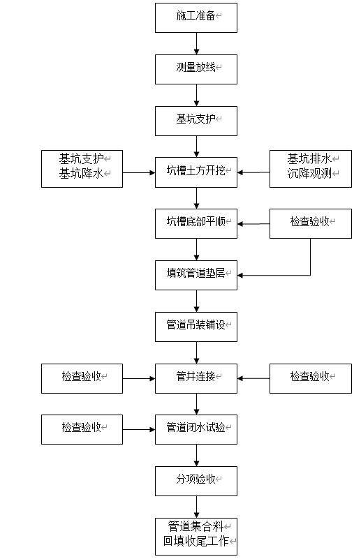 1654134441236351.jpg 360se_picture.jpg